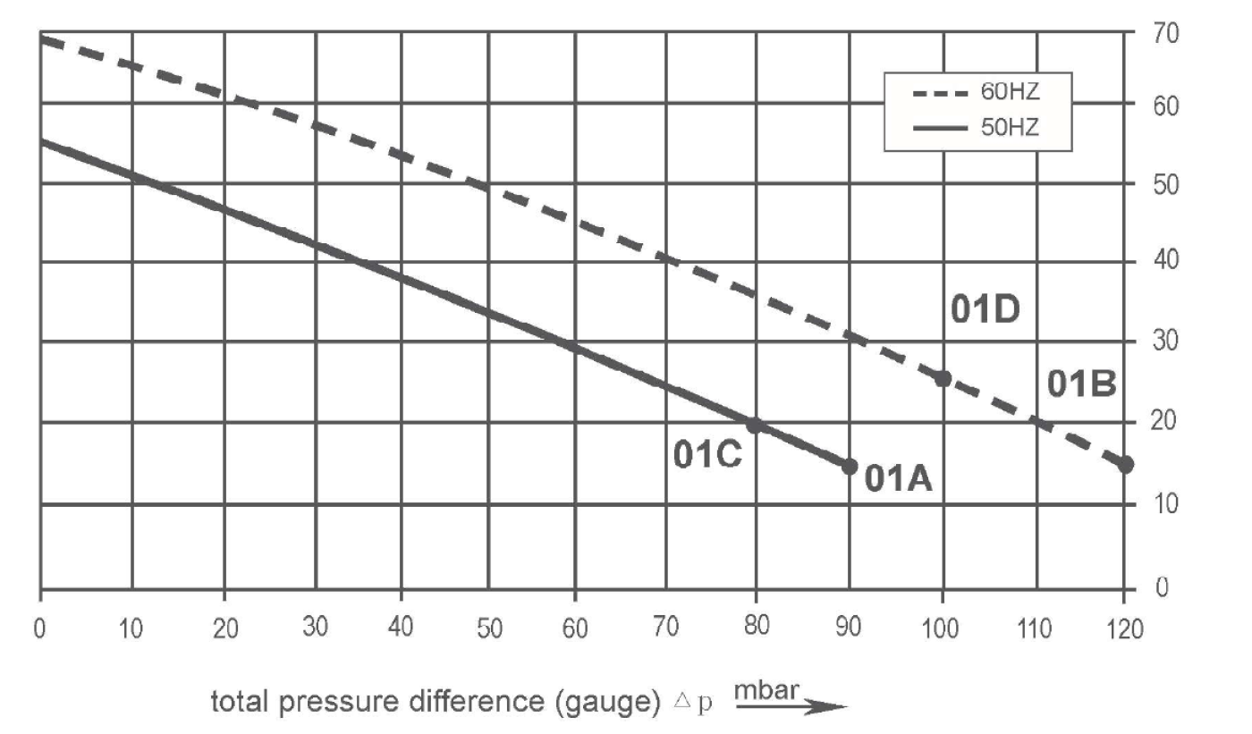 vc010-curve-overdruk.png